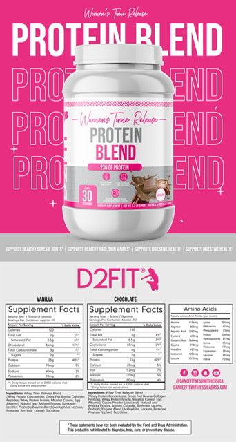 D2Fit (by Jessica Bass) Women's Time Release Protein Blend, 4 Sources of Protein Net Wt. 2.2 lb. (1kg) Dietary Supplement  Servings Per Container: Approx. 30