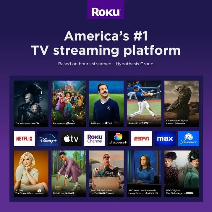 Roku - Express | Streaming Media Player with Standard Remote (no TV controls) - Black