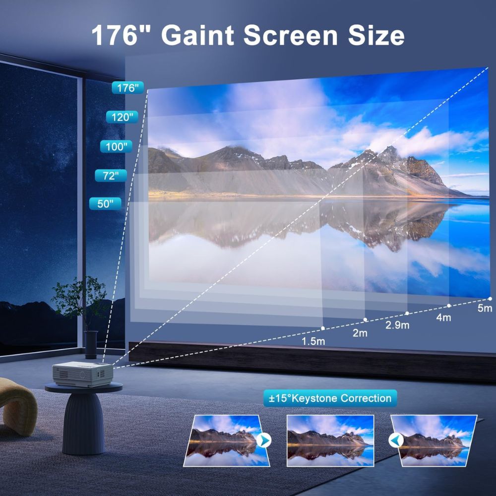 GKLPO Mini Projector 1080P with Projector Screen, 50% Zoom, Portable Outdoor Movie Projector, Compatible with TV Stick, Video Games, HDMI, USB, Smartphone