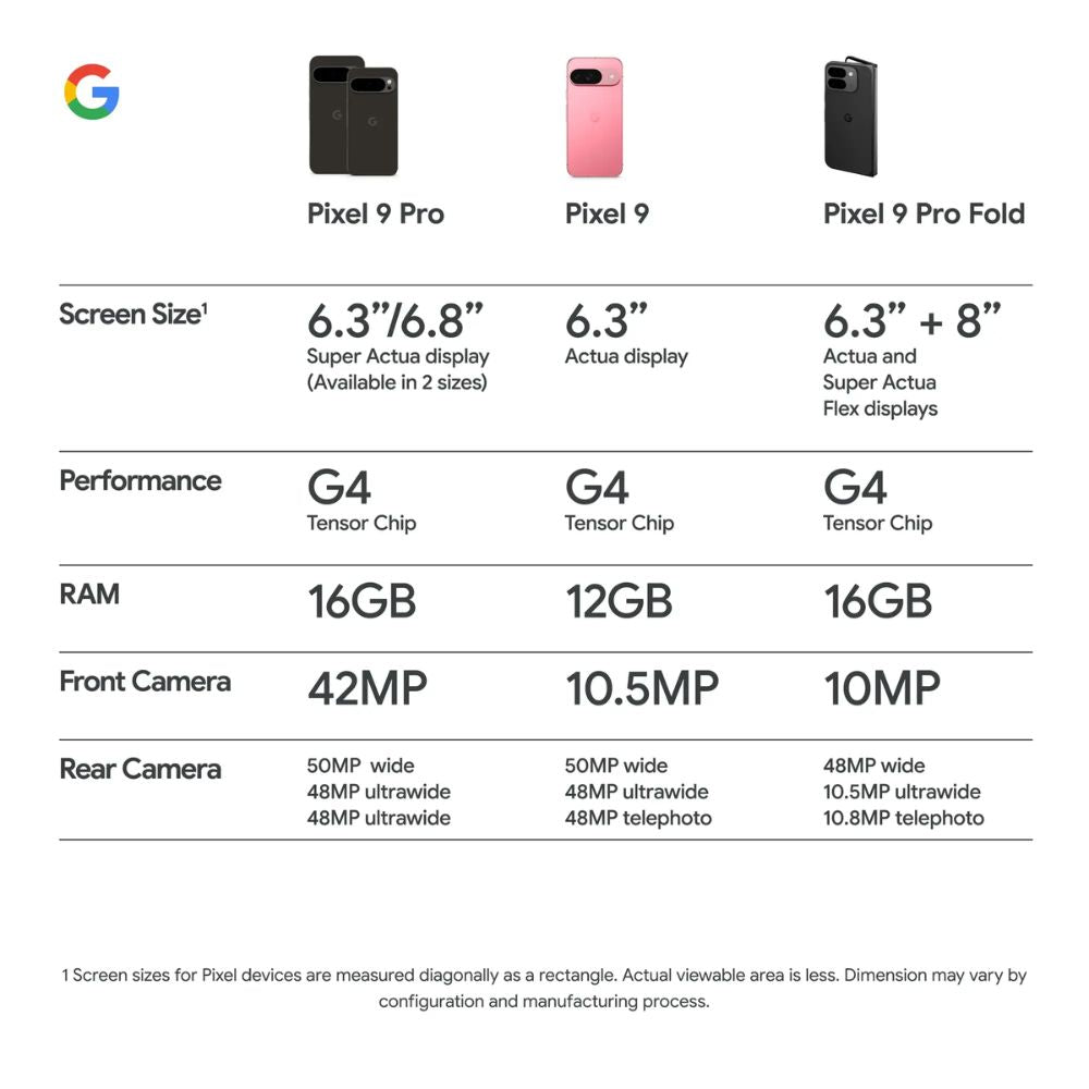 Google - Pixel 9 Pro XL 256GB - Porcelain