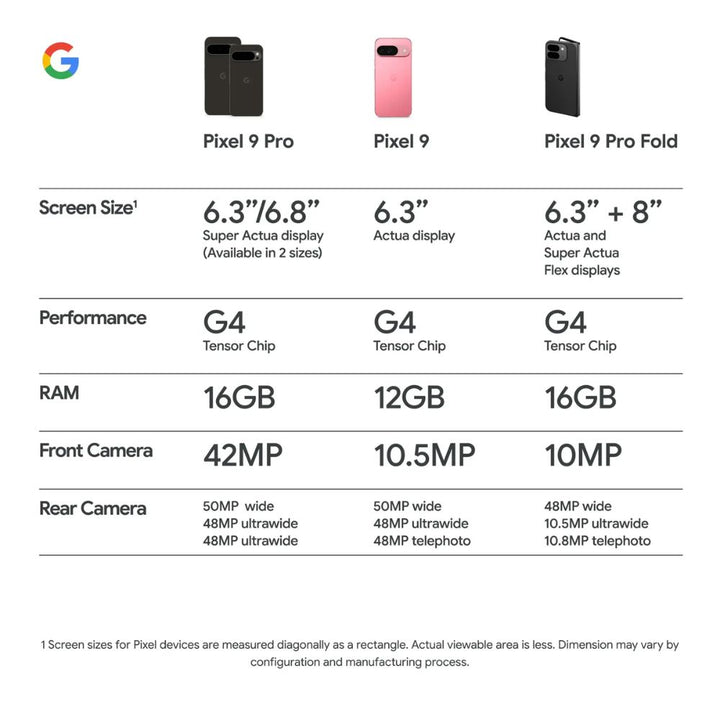 Google - Pixel 9 Pro Fold 5G 256GB (Unlocked) - Obsidian