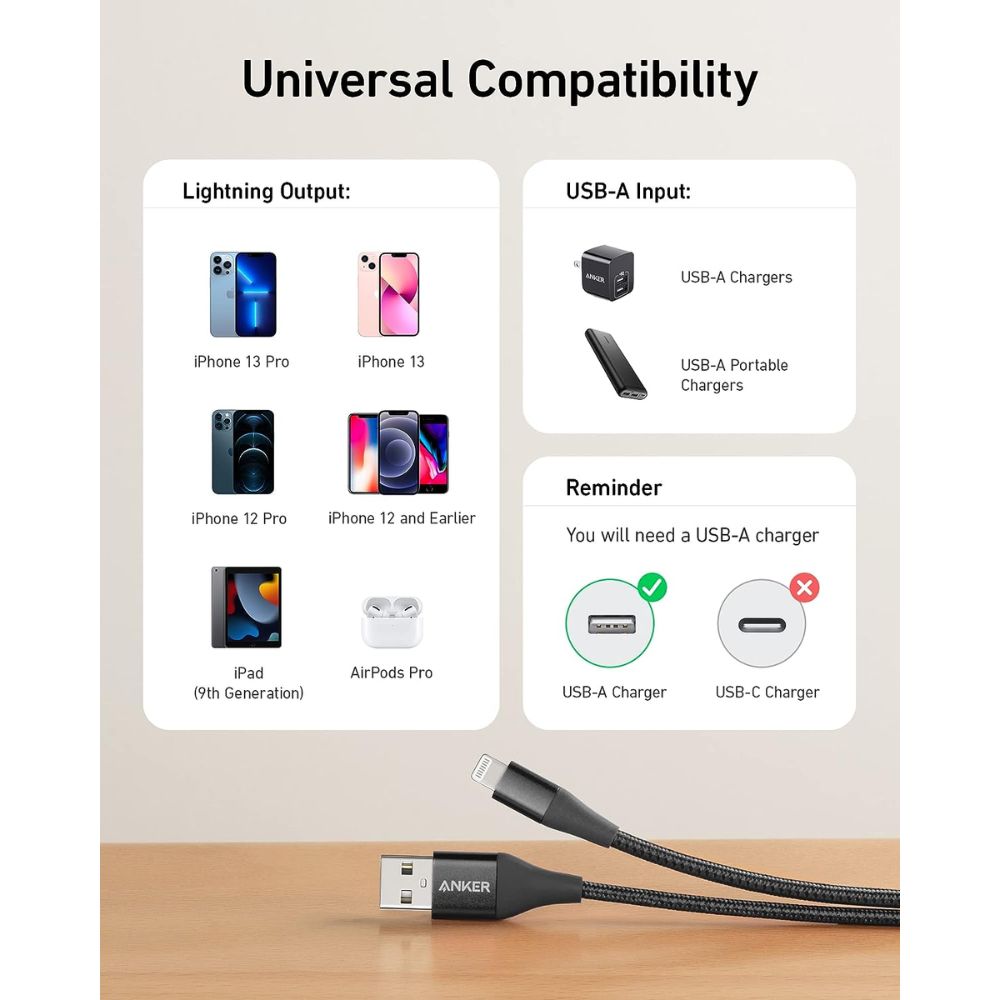 Anker - Powerline+ II USB-A to Lightning Cable 10-ft - Black