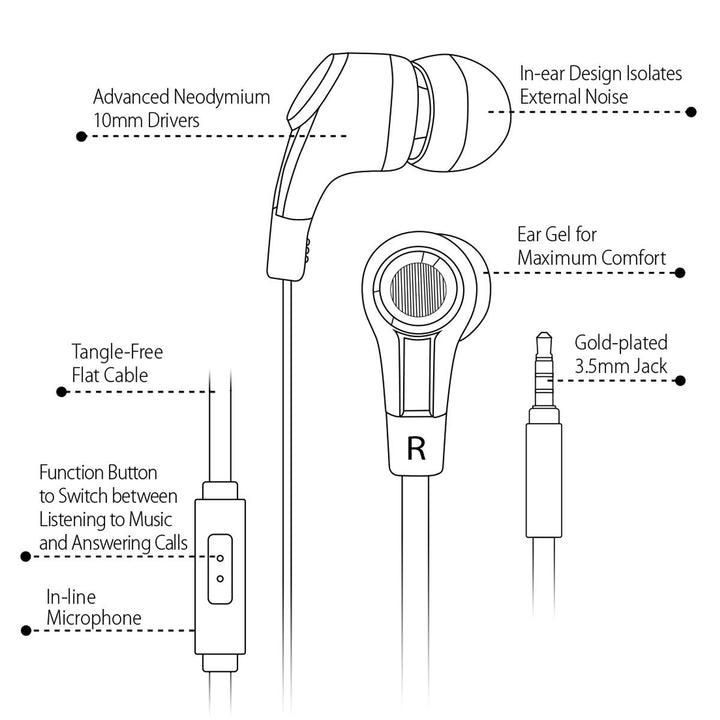 NoiseHush Premium Bass Stereo In-Ear Headphones with In-line Microphone